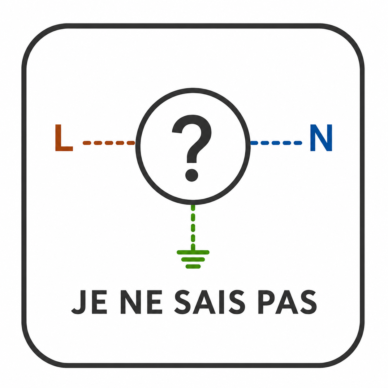 Je ne sais pas